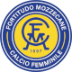 Chievo Fortitudo